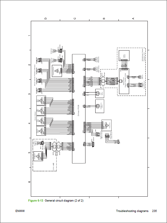 HP Color LaserJet 2700 Service Manual-6